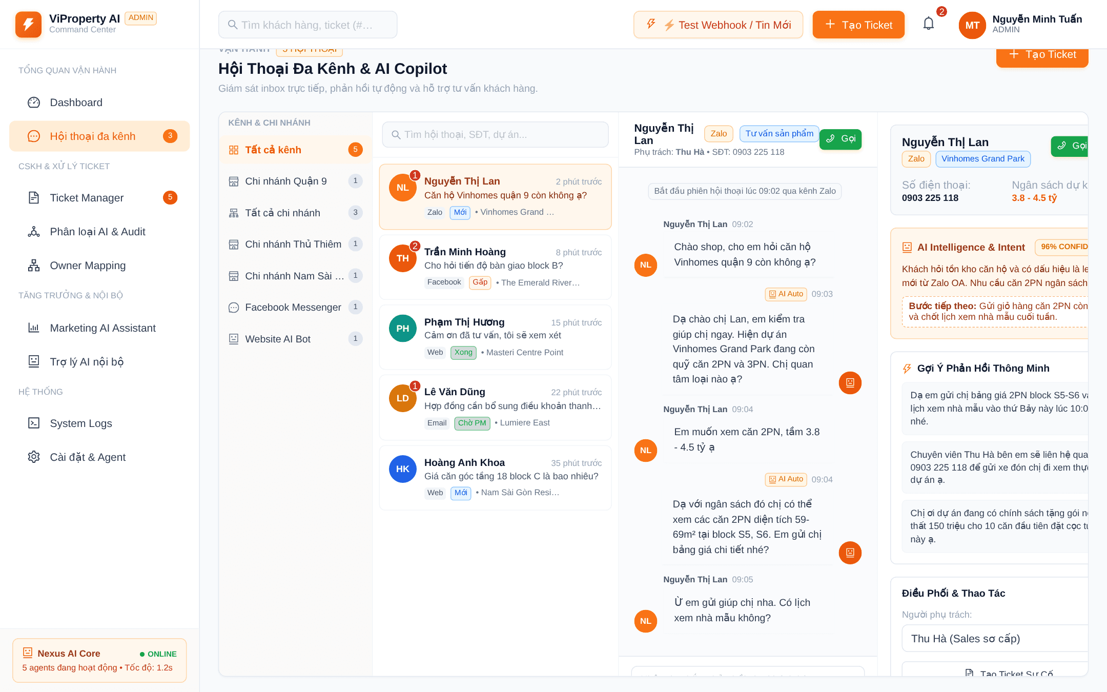 Omnichannel Smart Inbox