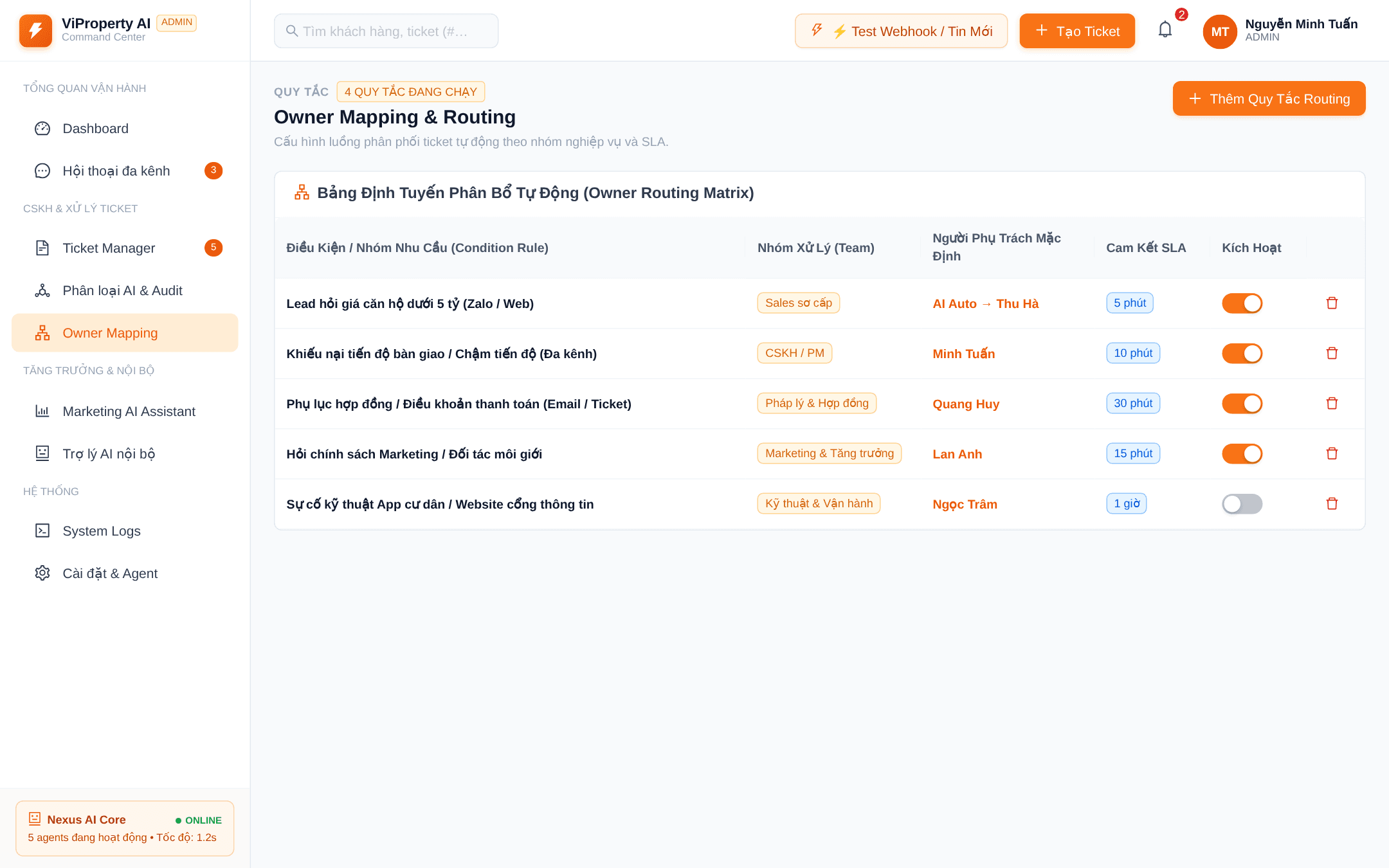 Smart Owner Mapping
