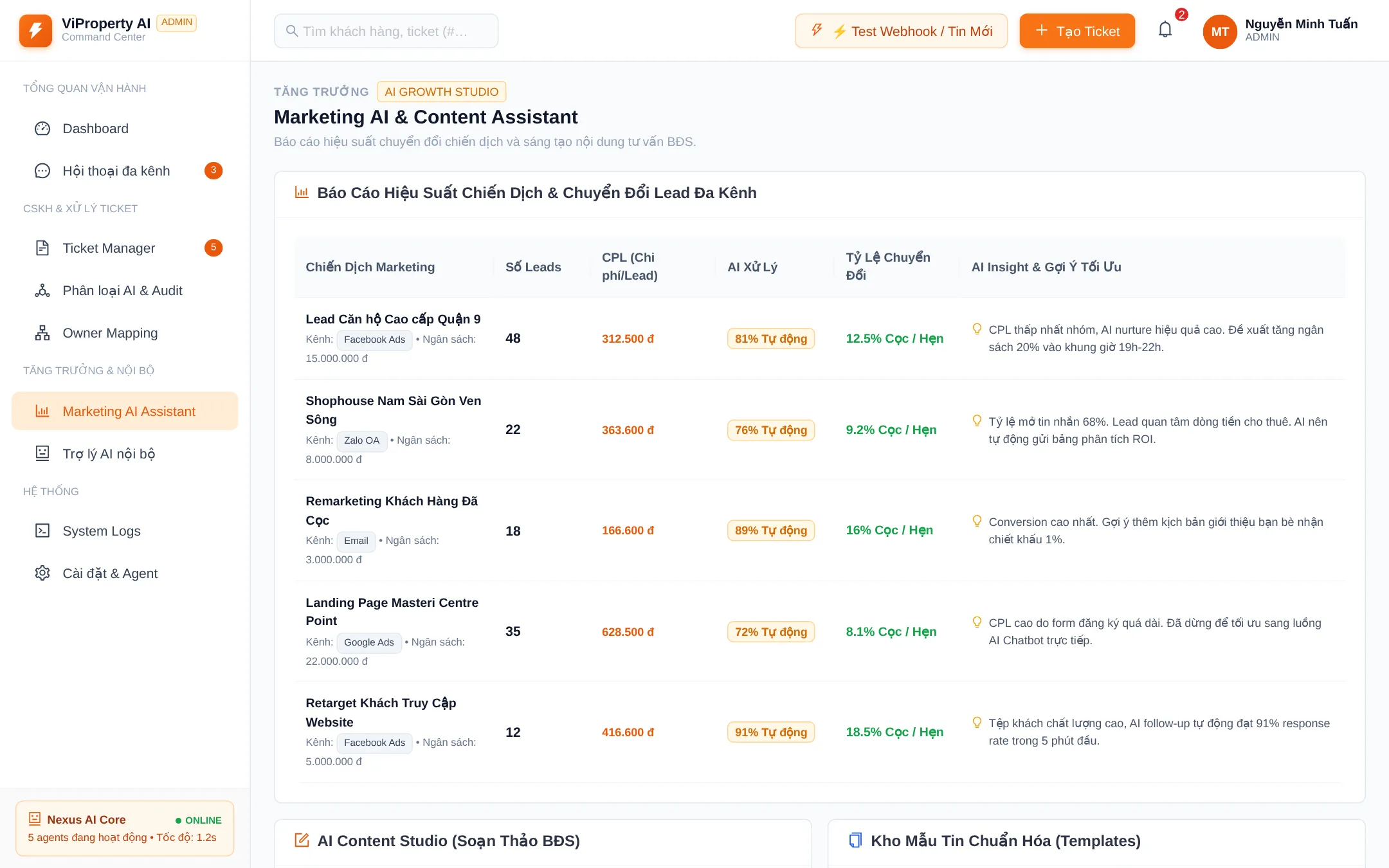 AI Marketing Campaigns